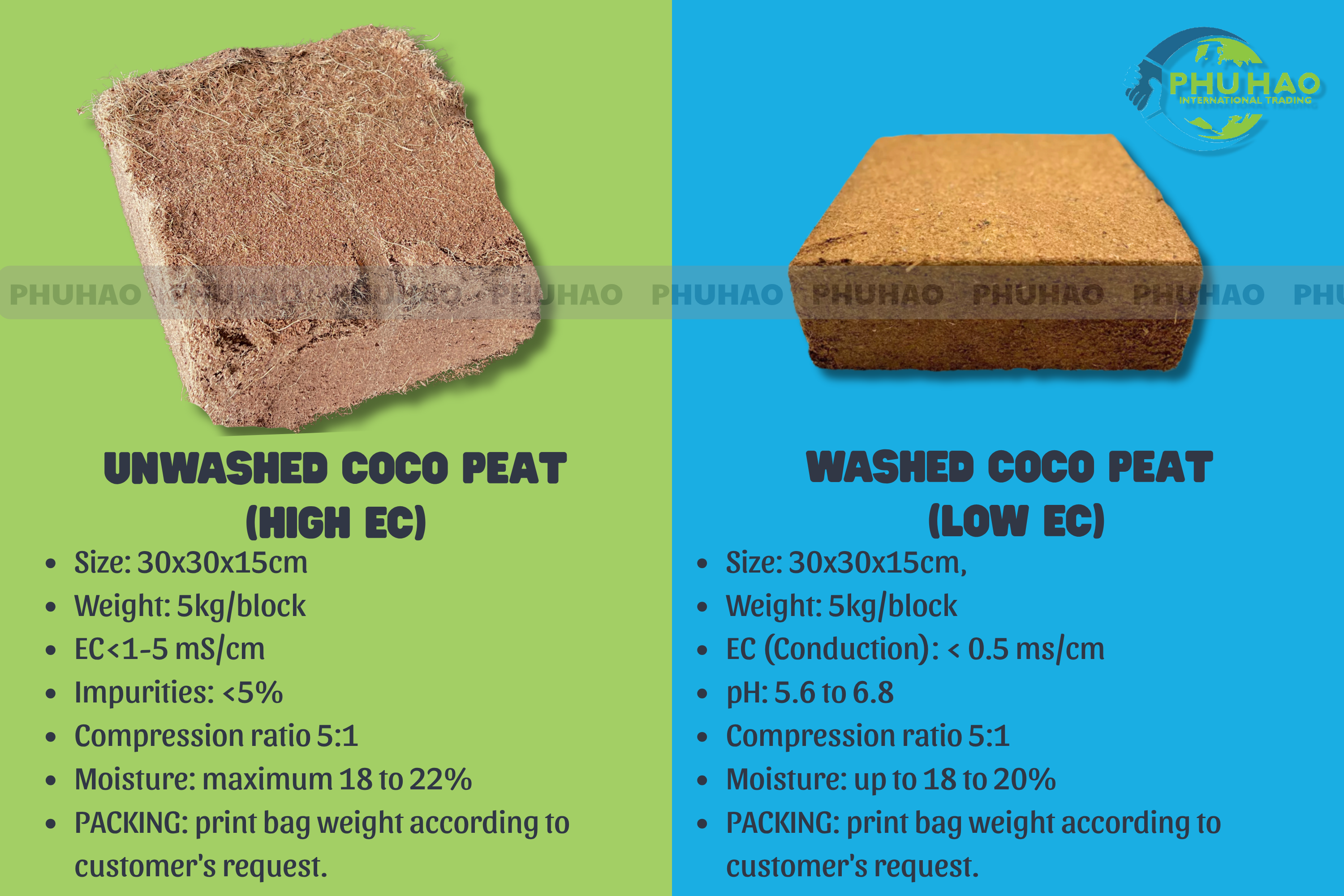 Coco Peat Blocks: High EC and Low EC for Fertilizer Application