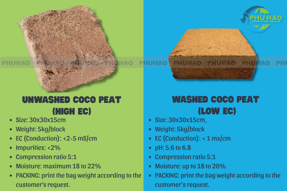 Coco Peat