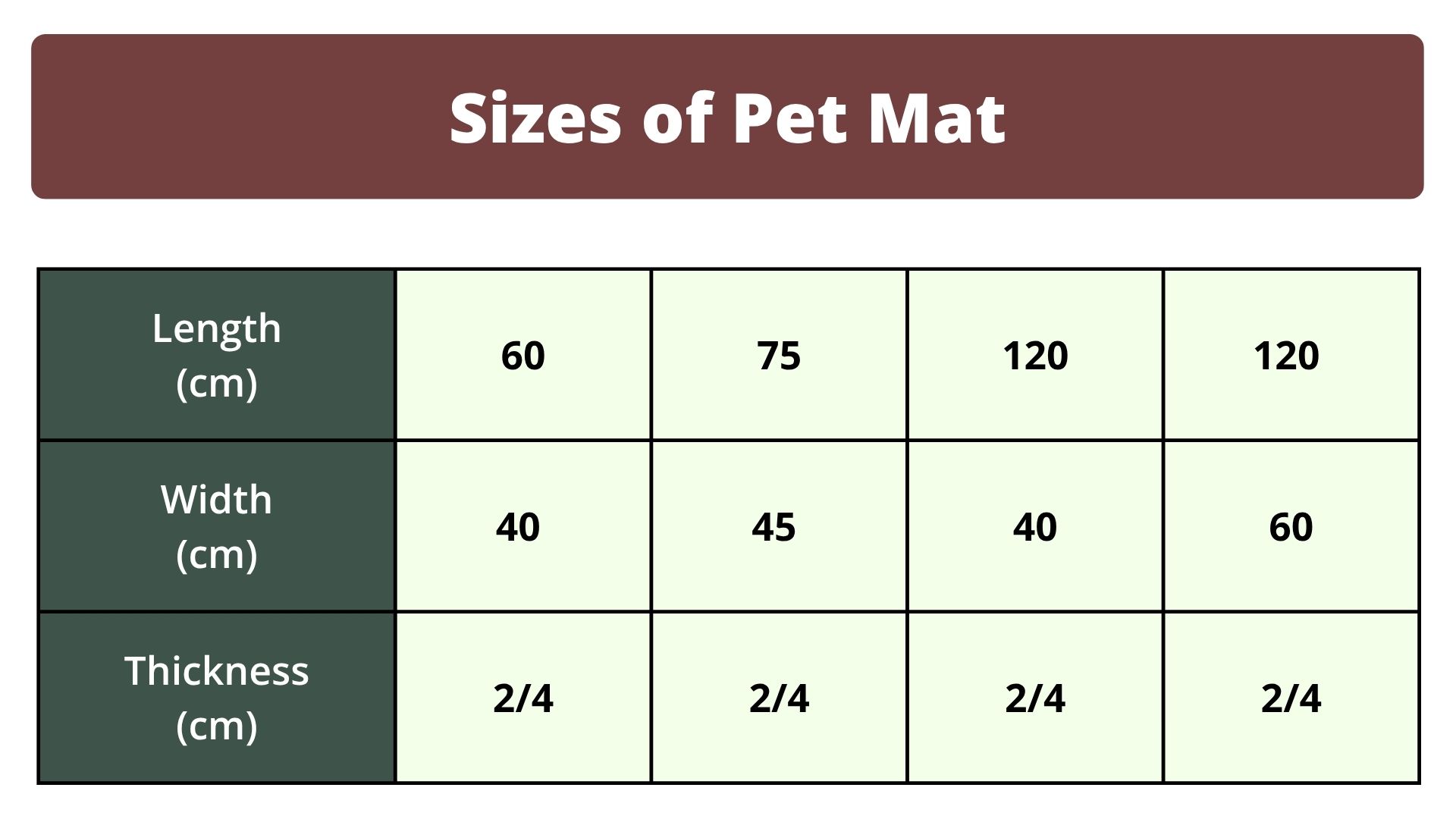 pet mat 
